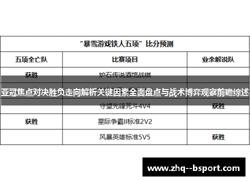 亚冠焦点对决胜负走向解析关键因素全面盘点与战术博弈观察前瞻综述 亚冠焦点对决胜负走向解析关键因素全面盘点与战术博弈观察前瞻综述