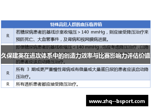 久保建英在进攻体系中的创造力效率与比赛影响力评估价值 久保建英在进攻体系中的创造力效率与比赛影响力评估价值