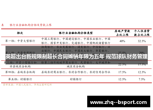 英超出台新规限制超长合同摊销年限为五年 规范球队财务管理 英超出台新规限制超长合同摊销年限为五年 规范球队财务管理