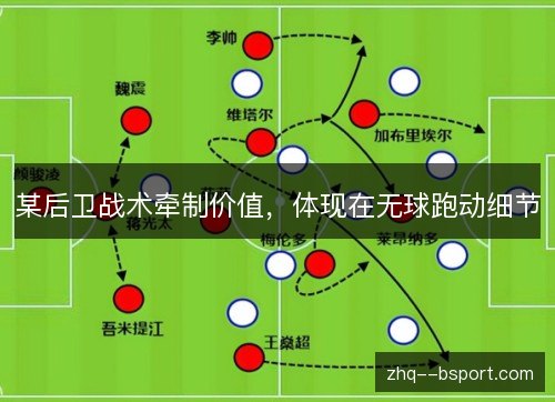 某后卫战术牵制价值，体现在无球跑动细节